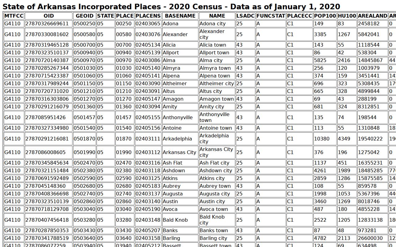 Montgomery County municipal warrant incorporated city source